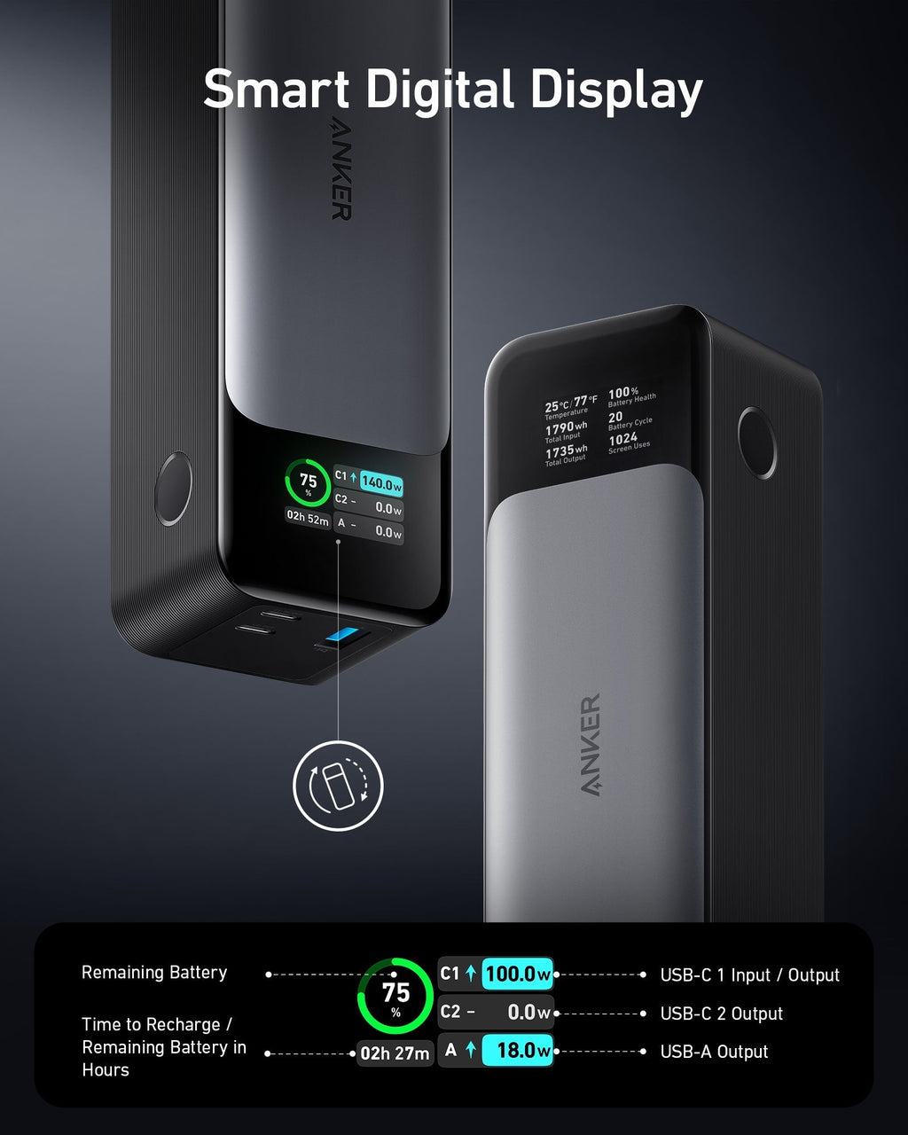 Anker 737 Power Bank 24,000mAh – 140W Fast Charging, USB-C, for MacBook & iPhone