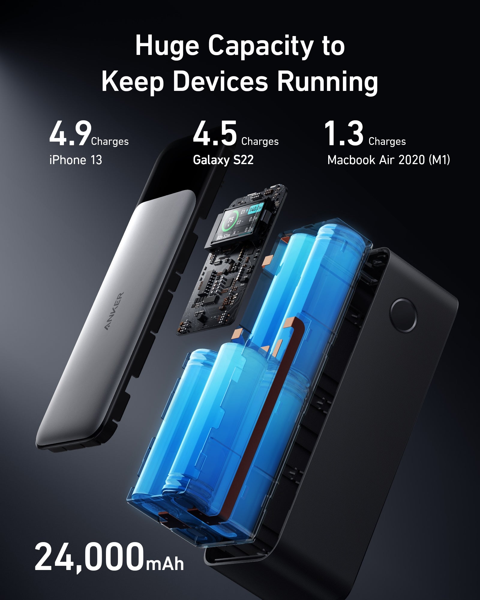 Anker 737 Power Bank 24,000mAh – 140W Fast Charging, USB-C, for MacBook & iPhone