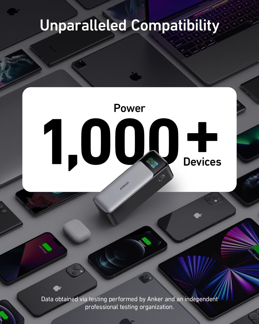 Anker 737 Power Bank 24,000mAh – 140W Fast Charging, USB-C, for MacBook & iPhone