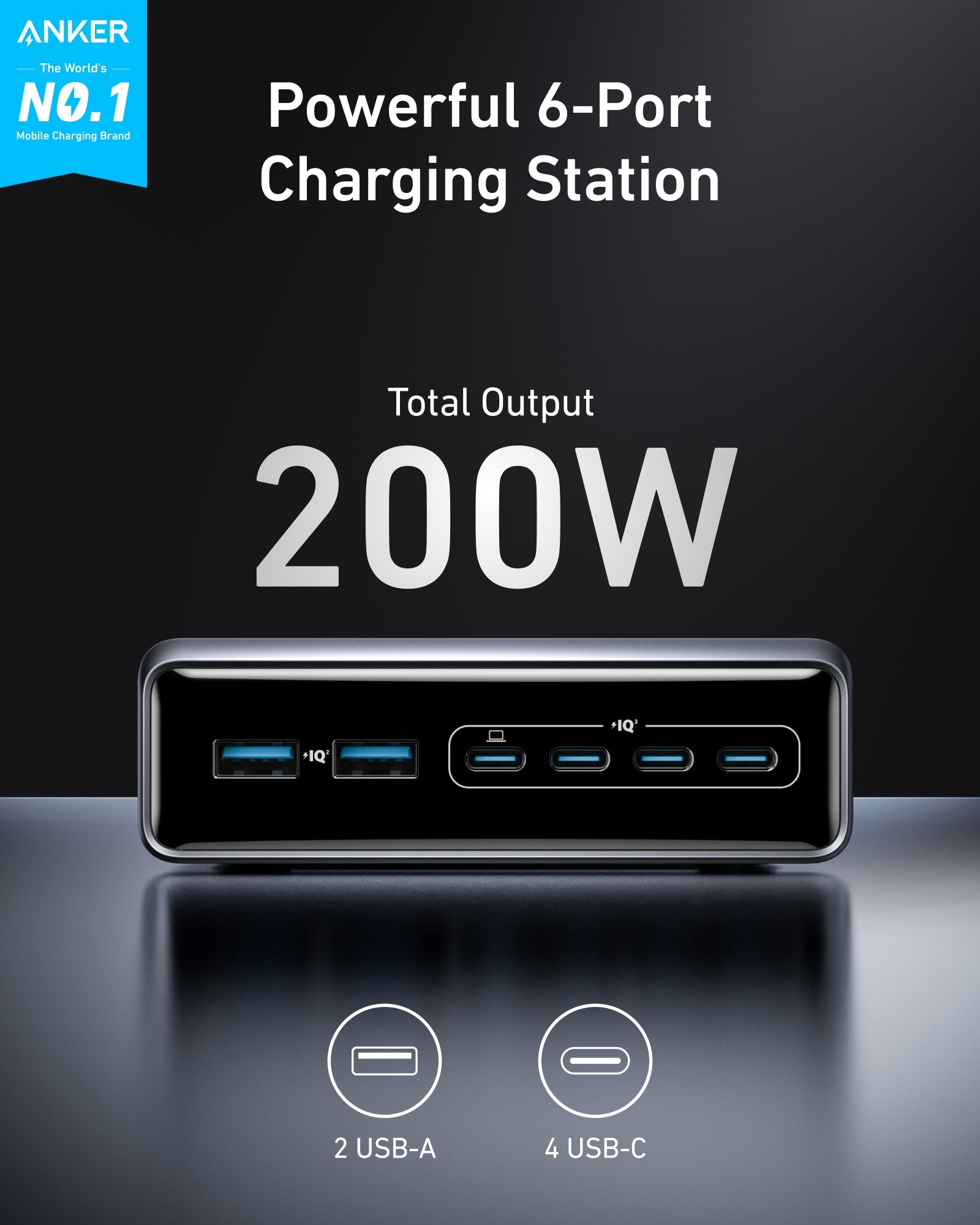 Anker Prime 200W GaN Charger – 6-Port Fast Charging Station for MacBook, iPhone & Laptop