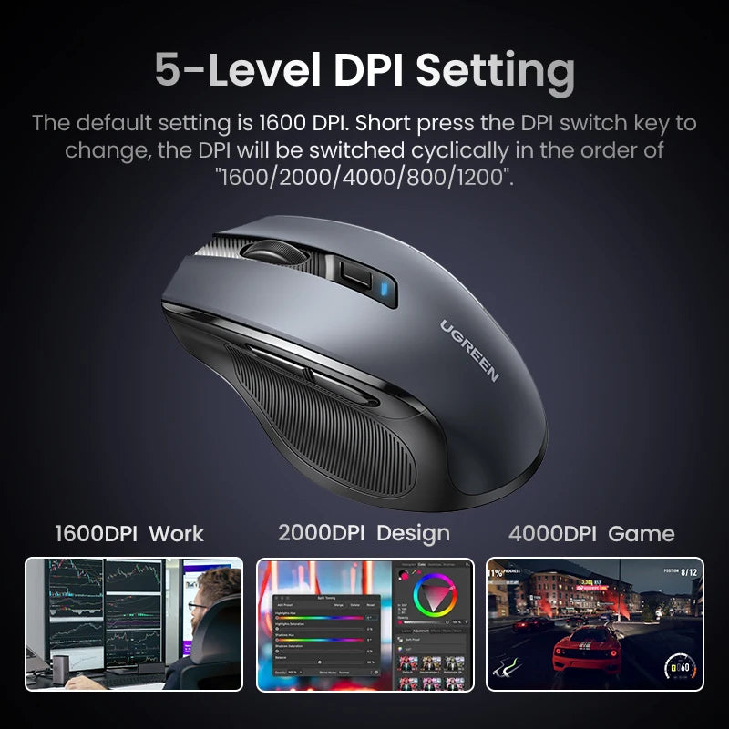 UGREEN Ergonomic Wireless Mouse – Bluetooth & 2.4G, Silent, 4000 DPI, 6 Buttons for PC & Mac