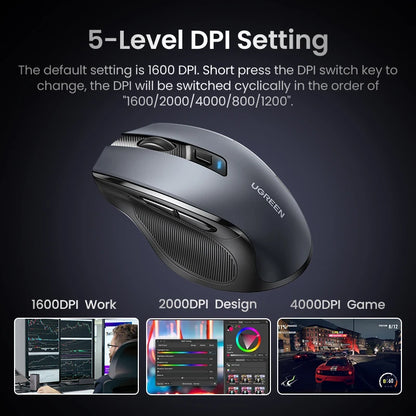 UGREEN Ergonomic Wireless Mouse – Bluetooth & 2.4G, Silent, 4000 DPI, 6 Buttons for PC & Mac