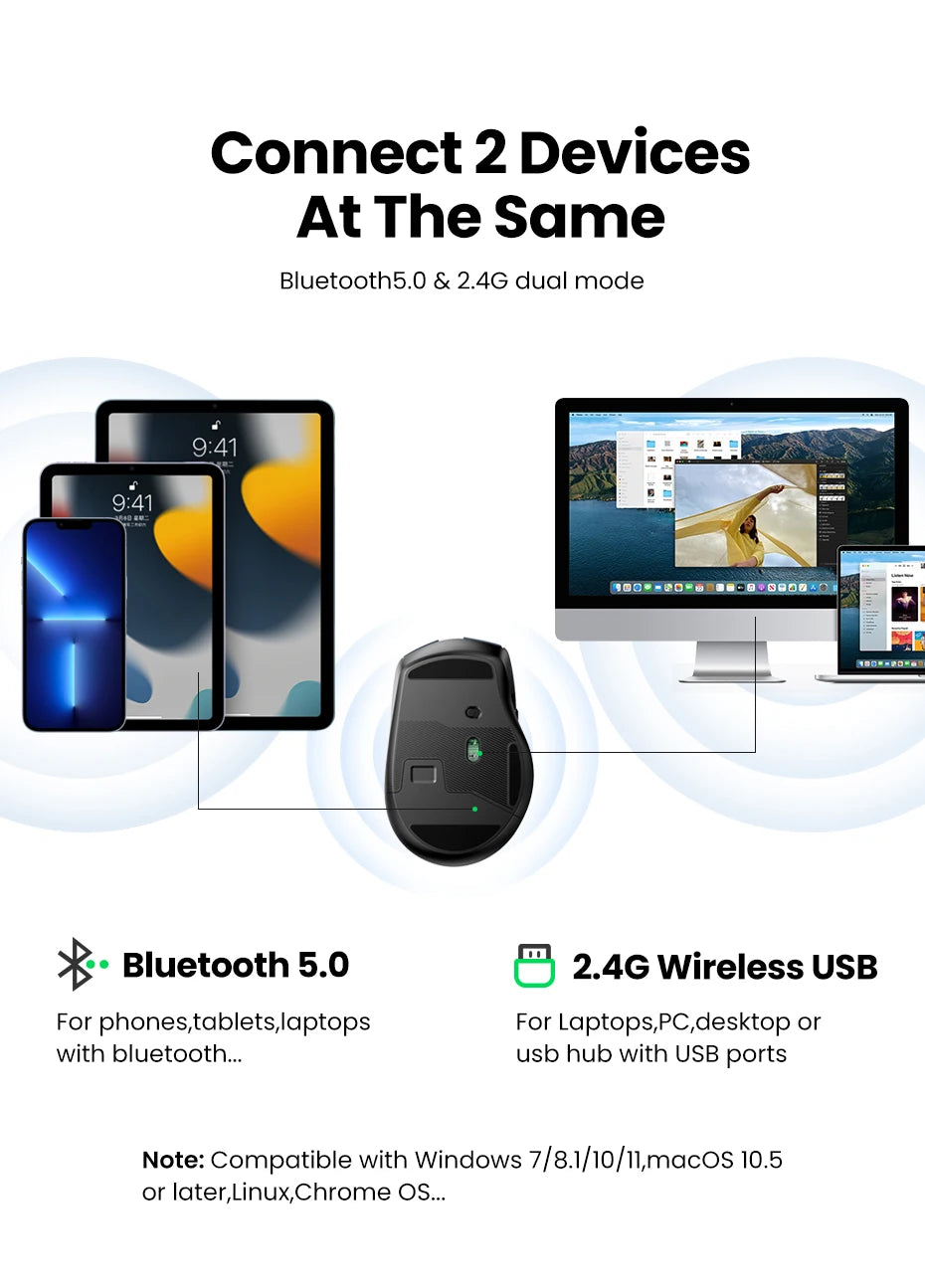 UGREEN Ergonomic Wireless Mouse – Bluetooth & 2.4G, Silent, 4000 DPI, 6 Buttons for PC & Mac