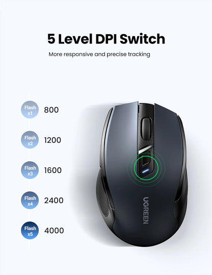 UGREEN Ergonomic Wireless Mouse – Bluetooth & 2.4G, Silent, 4000 DPI, 6 Buttons for PC & Mac