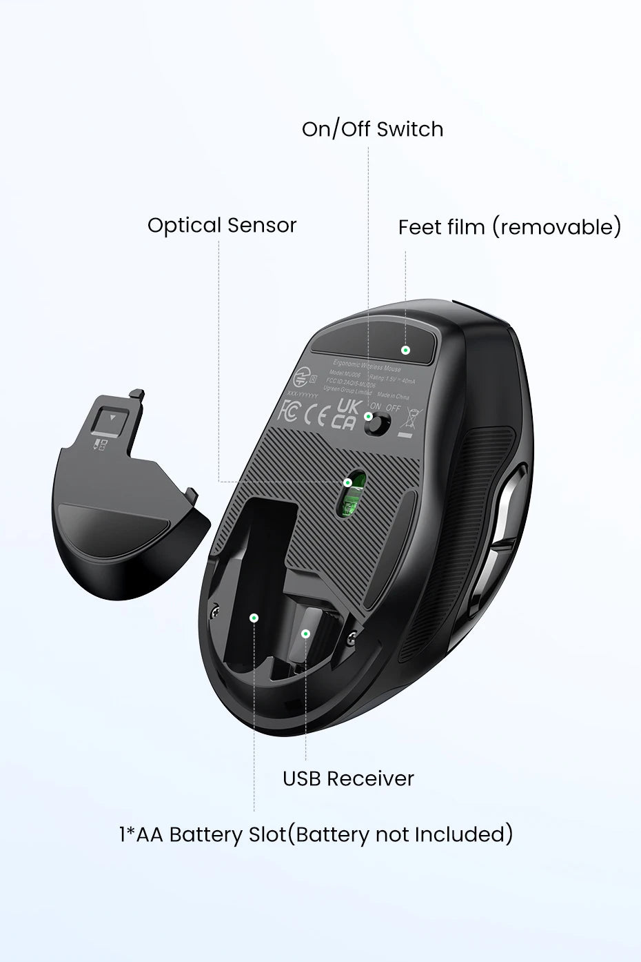 UGREEN Ergonomic Wireless Mouse – Bluetooth & 2.4G, Silent, 4000 DPI, 6 Buttons for PC & Mac