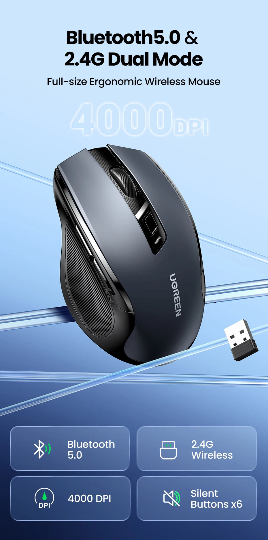 UGREEN Ergonomic Wireless Mouse – Bluetooth & 2.4G, Silent, 4000 DPI, 6 Buttons for PC & Mac