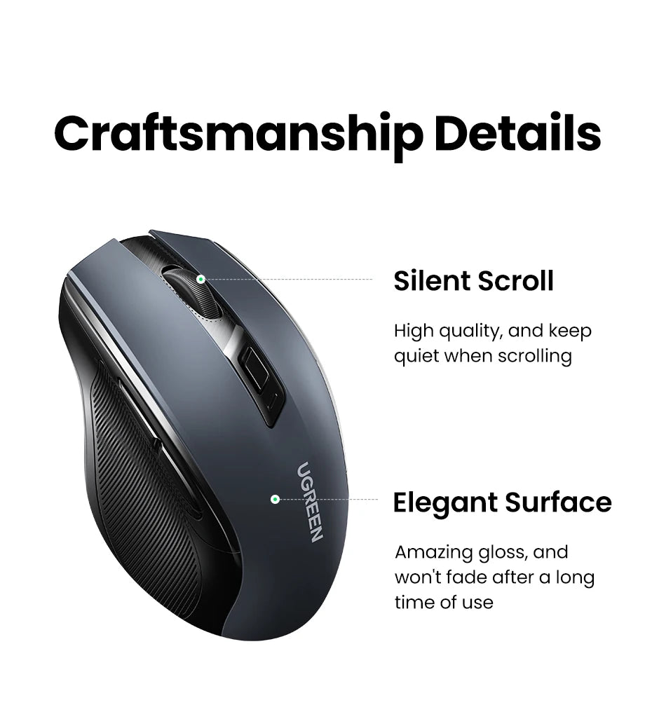 UGREEN Ergonomic Wireless Mouse – Bluetooth & 2.4G, Silent, 4000 DPI, 6 Buttons for PC & Mac