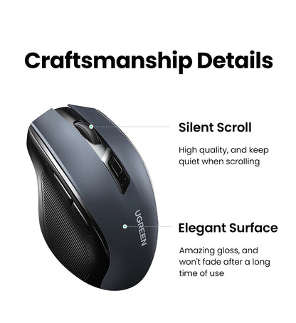 UGREEN Ergonomic Wireless Mouse – Bluetooth & 2.4G, Silent, 4000 DPI, 6 Buttons for PC & Mac