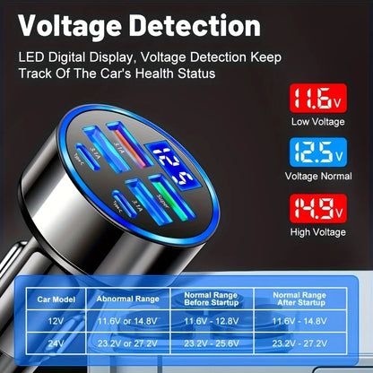 6-in-1 Fast Charging Car Adapter 3.1A Dual Type-C Digital Display Smartphones Tablets Power Banks Black Portable Charger