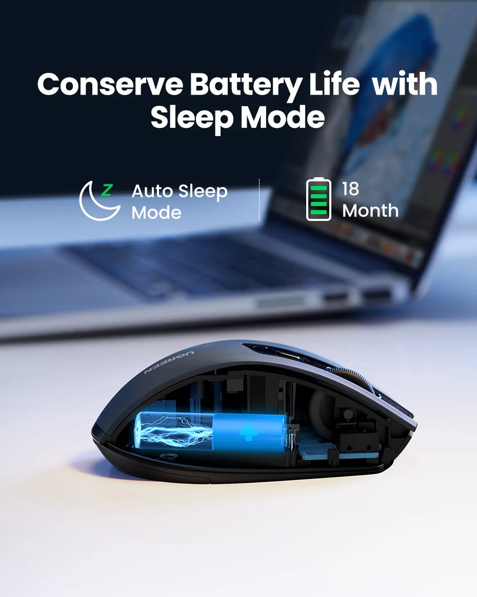 UGREEN Ergonomic Wireless Mouse – Bluetooth & 2.4G, Silent, 4000 DPI, 6 Buttons for PC & Mac