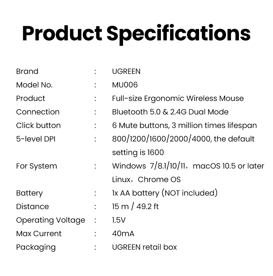 UGREEN Ergonomic Wireless Mouse – Bluetooth & 2.4G, Silent, 4000 DPI, 6 Buttons for PC & Mac