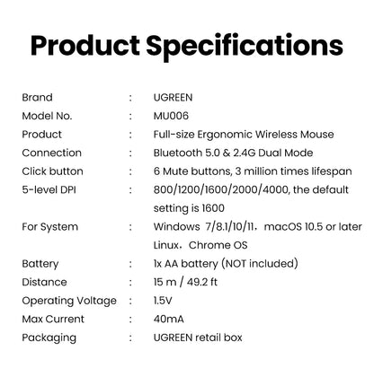 UGREEN Ergonomic Wireless Mouse – Bluetooth & 2.4G, Silent, 4000 DPI, 6 Buttons for PC & Mac