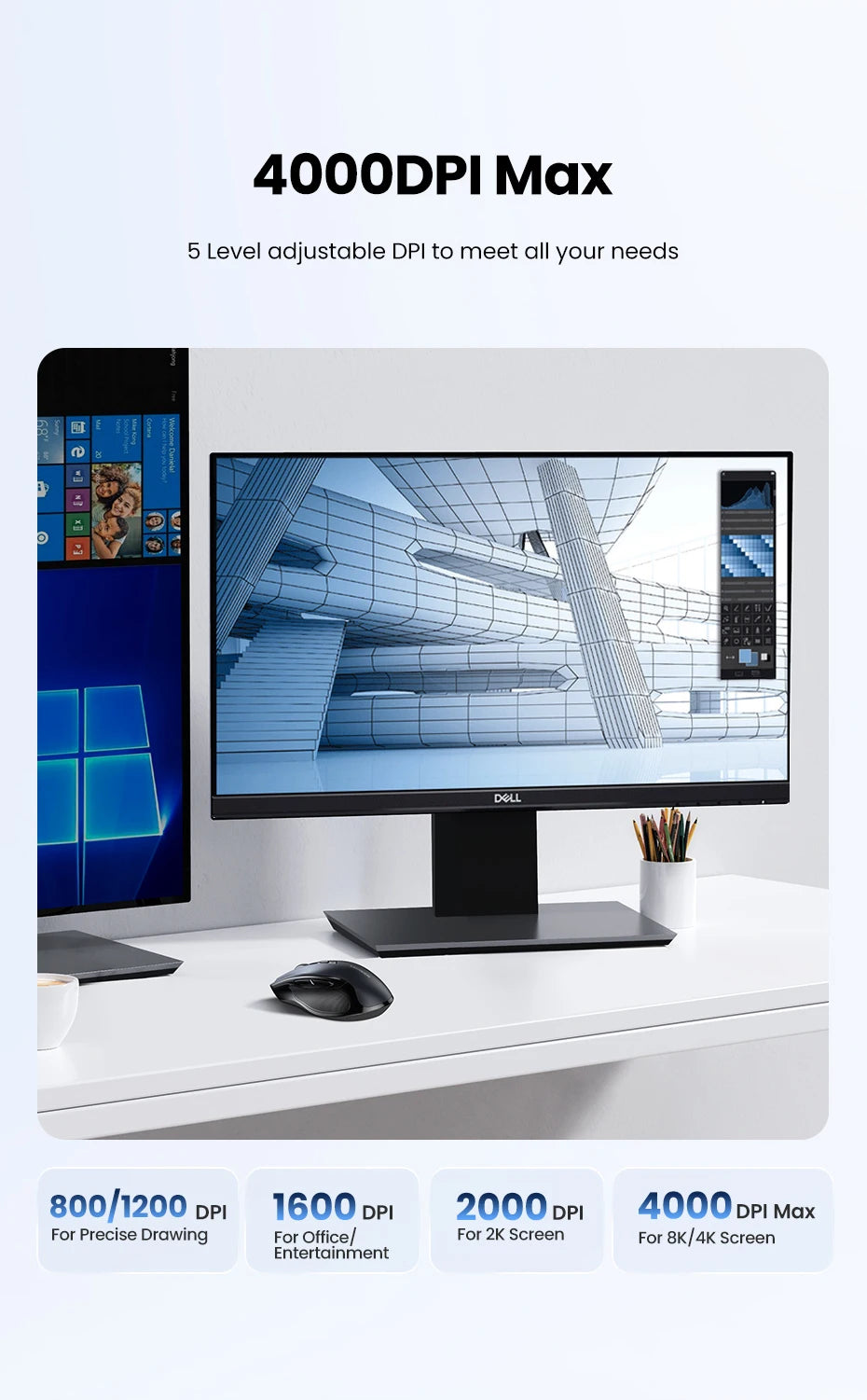 UGREEN Ergonomic Wireless Mouse – Bluetooth & 2.4G, Silent, 4000 DPI, 6 Buttons for PC & Mac