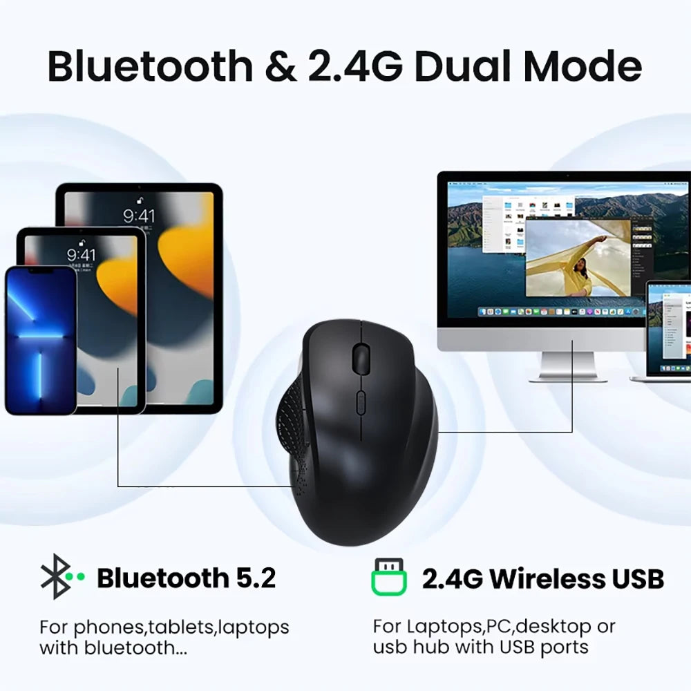 6 Button Ergonomic Mouse 2.4G Wireless Mouse Bluetooth Mouse 400mAh Rechargeable Gaming Mice 1600DPI Optical Mouse For PC Laptop